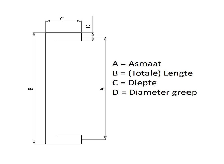 Ansa KV90-GRP 20 A200 21 ST